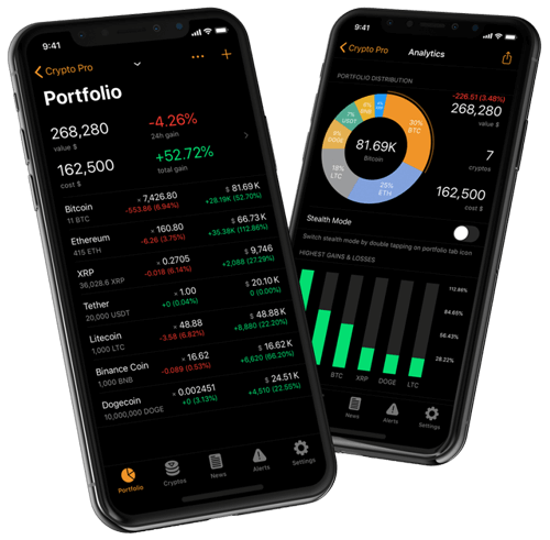 Intellario TradePro - Esperto di investimenti in criptovalute
